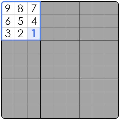 what to do when stuck in sudoku